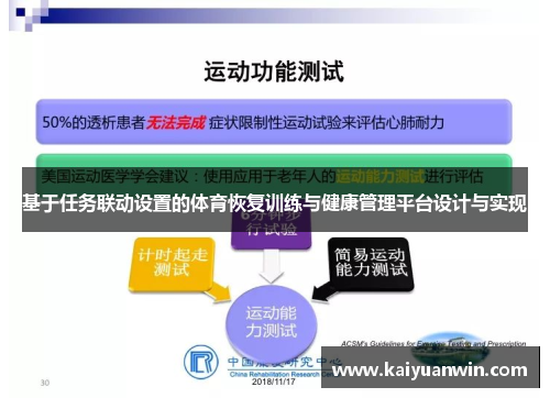 基于任务联动设置的体育恢复训练与健康管理平台设计与实现