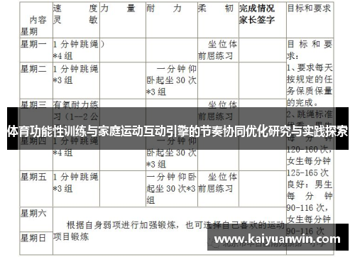 体育功能性训练与家庭运动互动引擎的节奏协同优化研究与实践探索